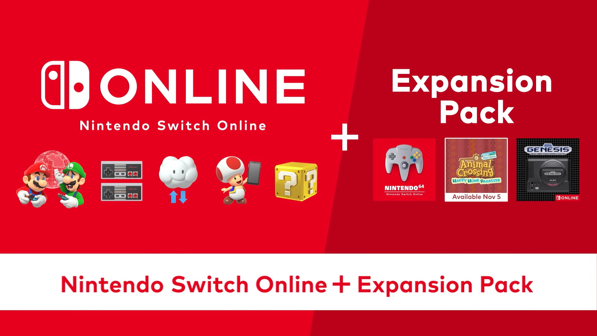 Switch Expansion Pack prices and what it includes